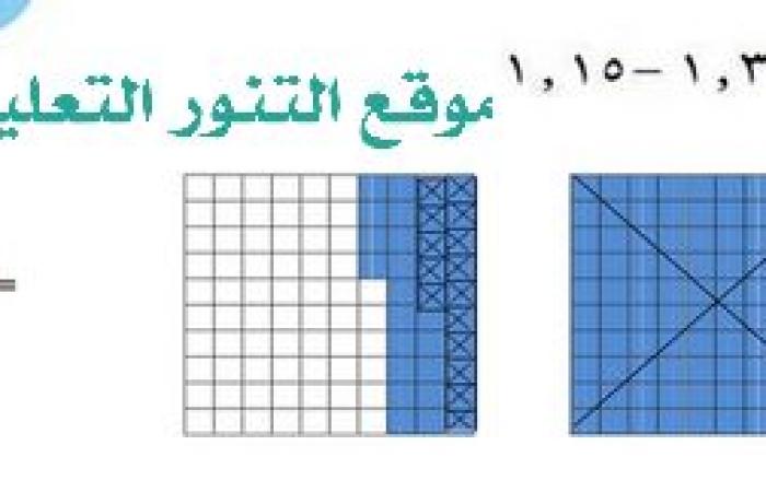 اجمع او اطرح مستعملا النماذج : 1,34 - 1,15