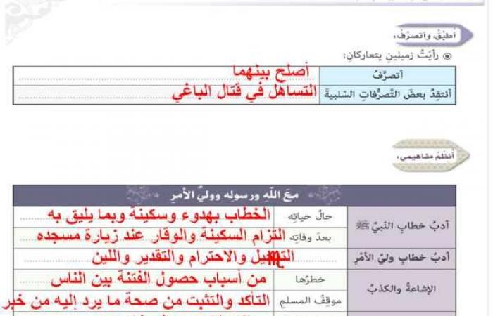 حل درس مع الله ورسوله وولي الامر