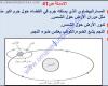 ملخص وحل انشطة درس الشمس والأرض والقمر في العلوم للصف الخامس الفصل الثاني