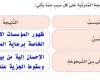 اتي من النص بالنتيجة المترتبة على كل سبب مما ياتي عدم وجود راع للمسن