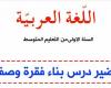 تحضير درس بناء فقرة وصفية للسنة الاولى متوسط