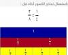 باستعمال نماذج الكسور أدناه فإن ١\٤ = ٣\٨