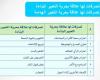 التصرفات التي لها علاقة بحرية التعبير البناءة وتصرفات لها علاقة بحرية التعبير الهدامة